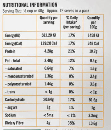 GF Oats Organic Oats *tested nil to gluten contamination* -20Kg