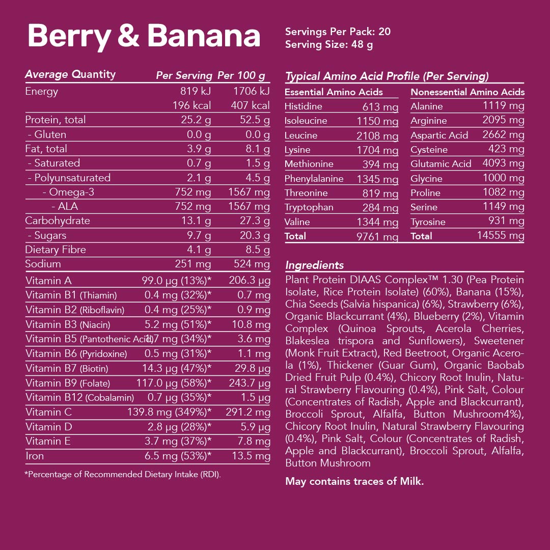 Plant Protein Smoothies