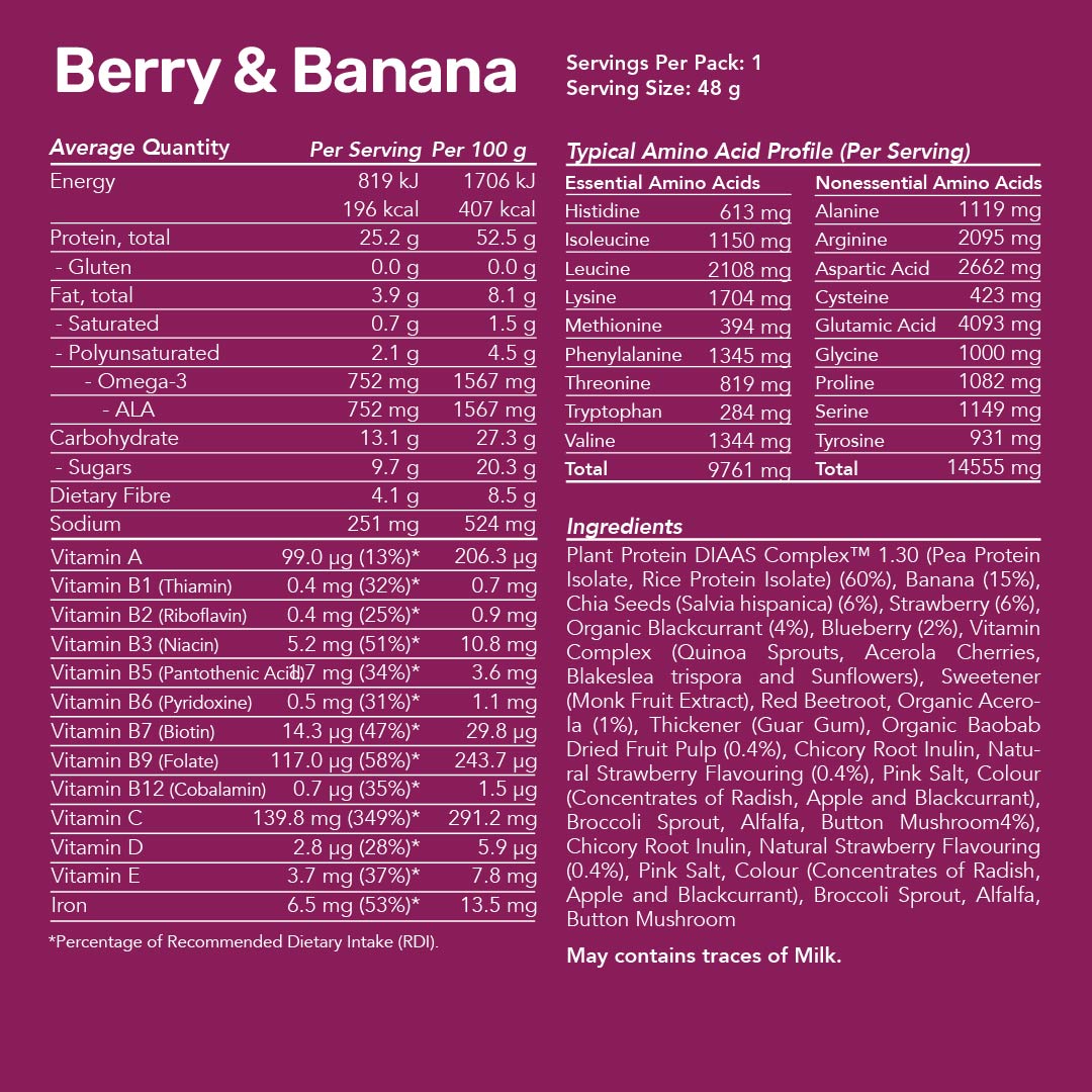 Plant Protein Smoothies