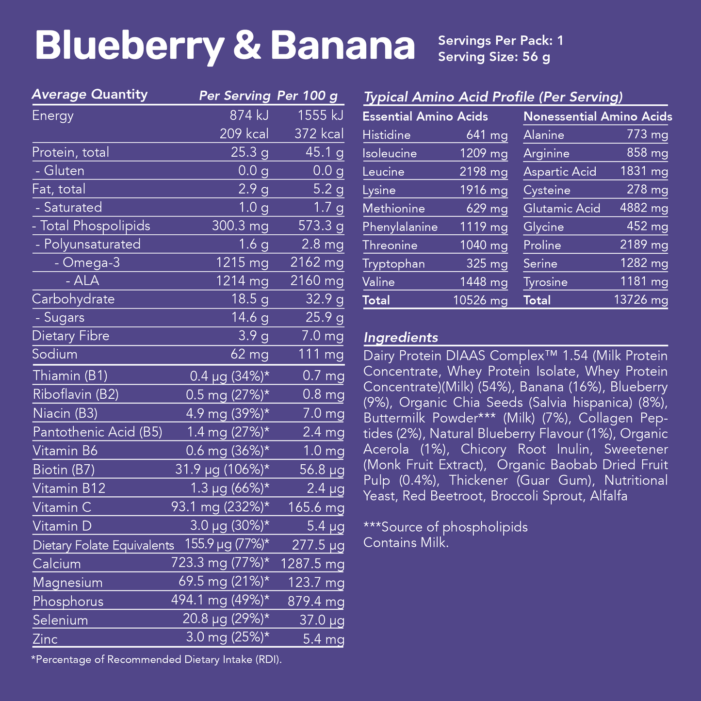 High Protein Smoothie