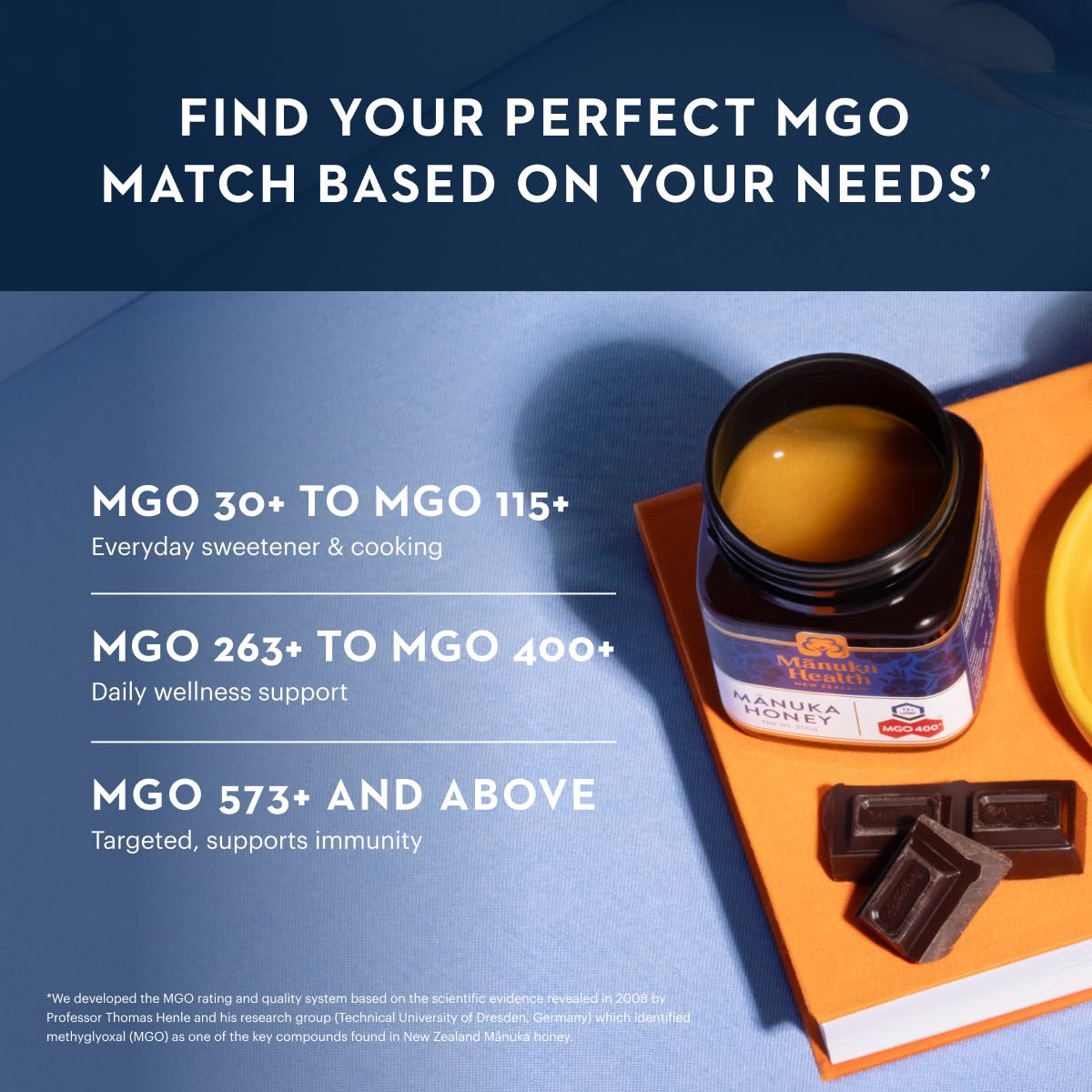 Original MGO 850+ Manuka Honey NZ