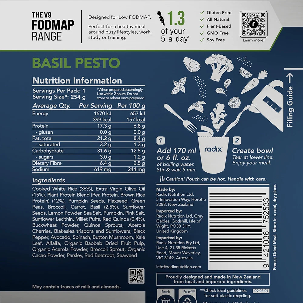 FODMAP Meals