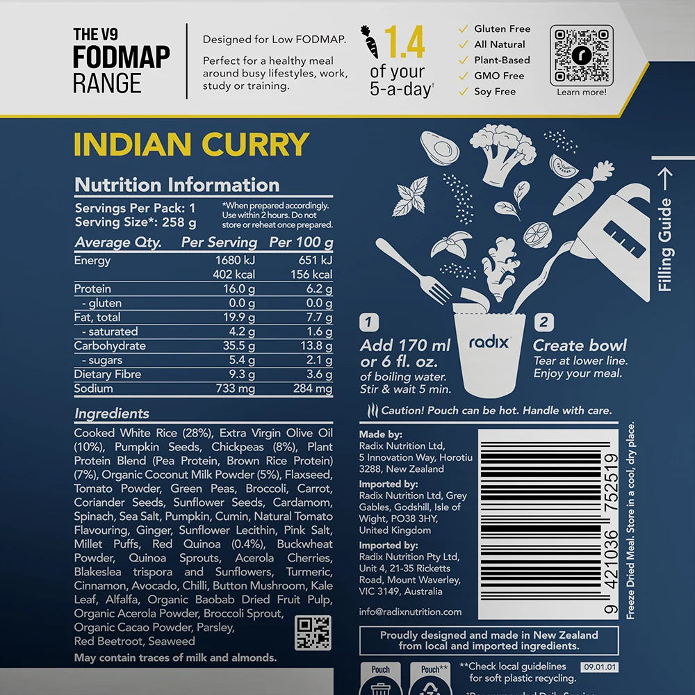 FODMAP Meals