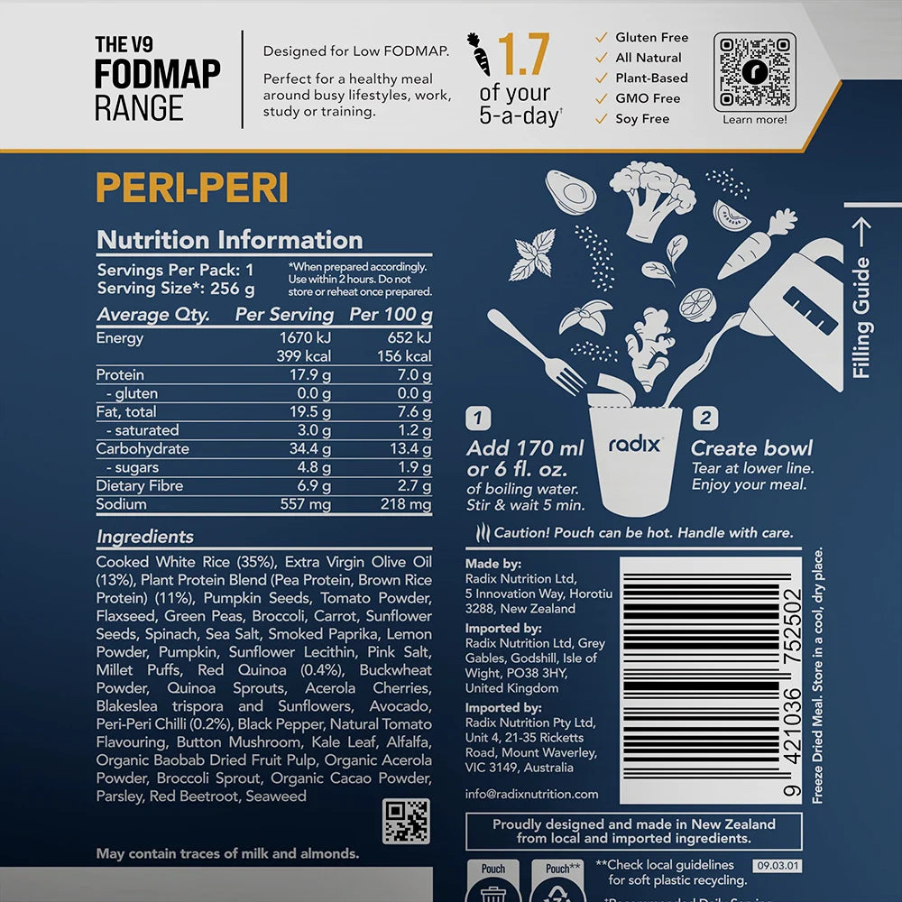 FODMAP Meals