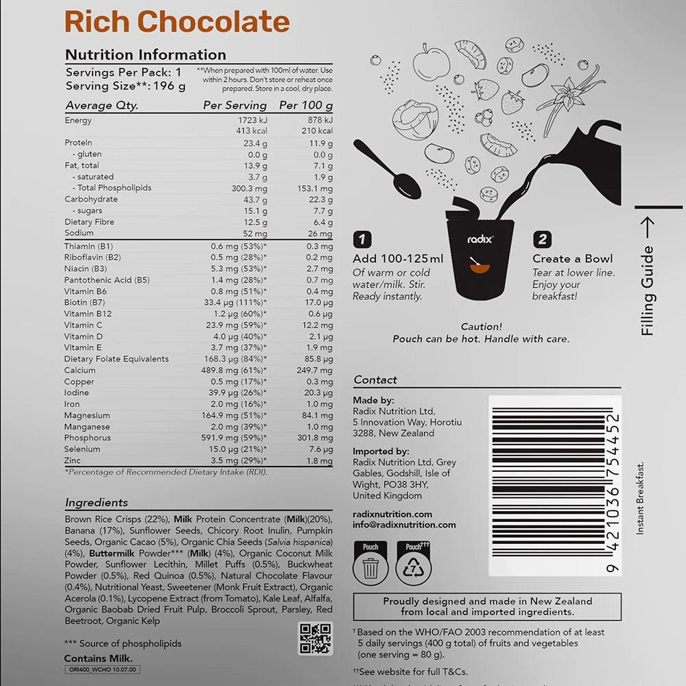 Original Dairy Breakfast