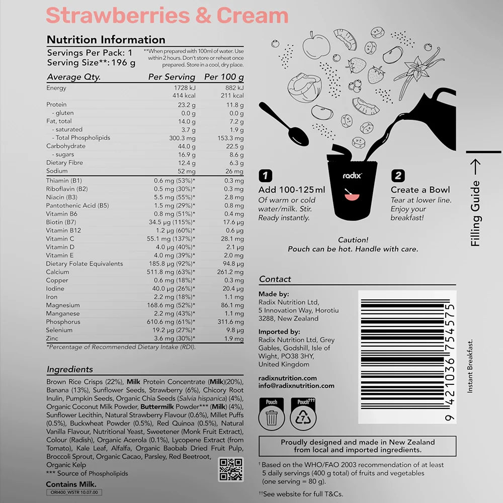 Original Dairy Breakfast
