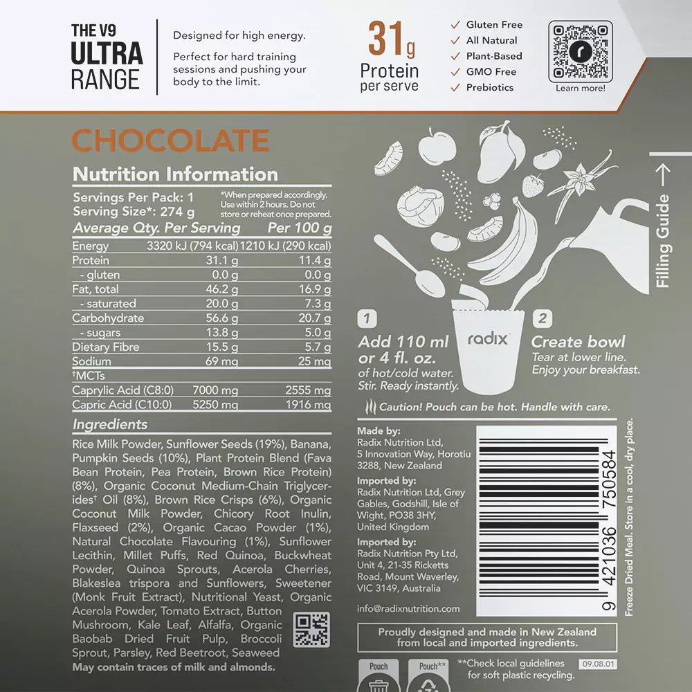 Ultra Breakfast
