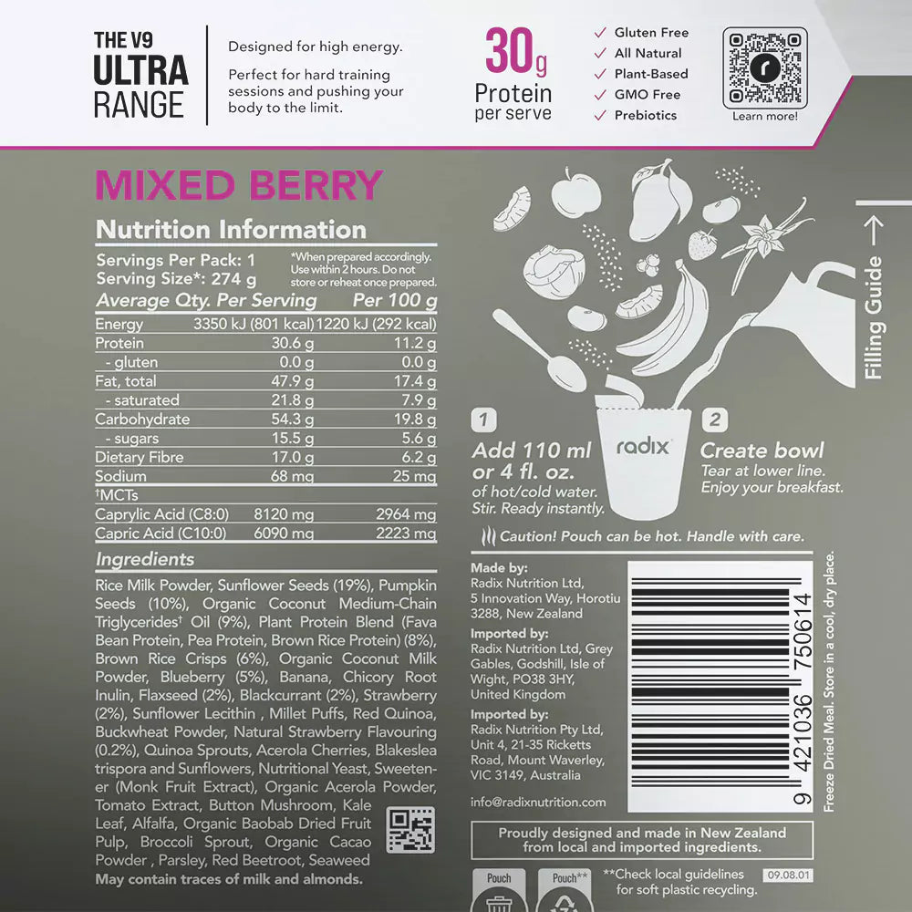 Ultra Breakfast