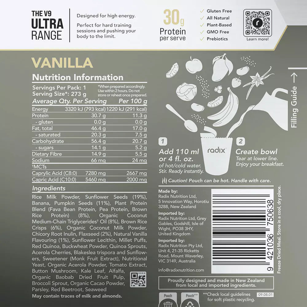 Ultra Breakfast
